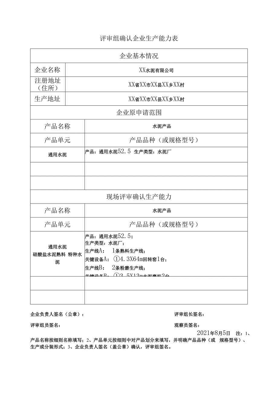 某水泥厂水泥产品生产许可证办理全套资料.docx_第2页