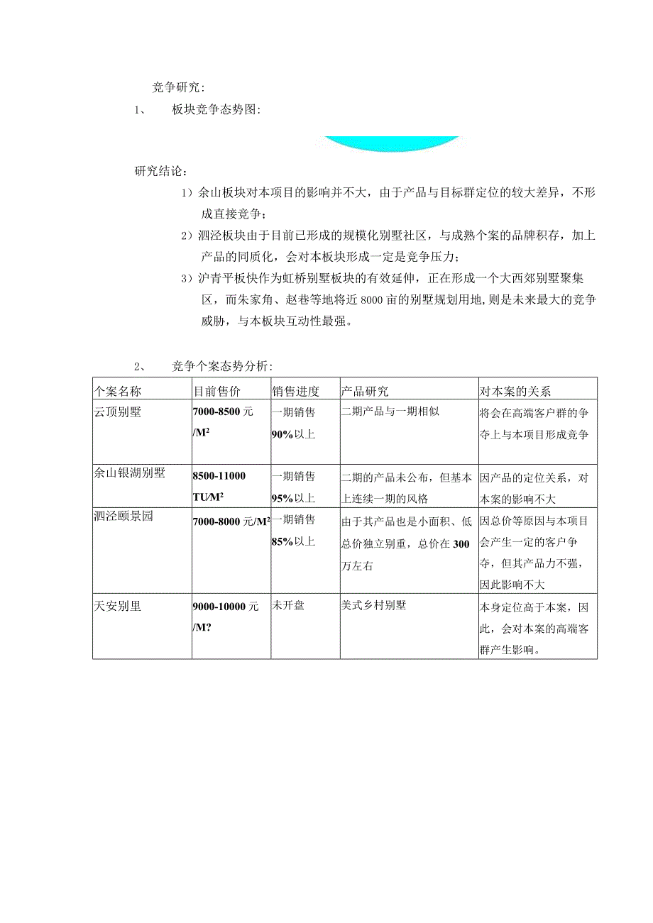 某项目营销推广执行报告.docx_第2页