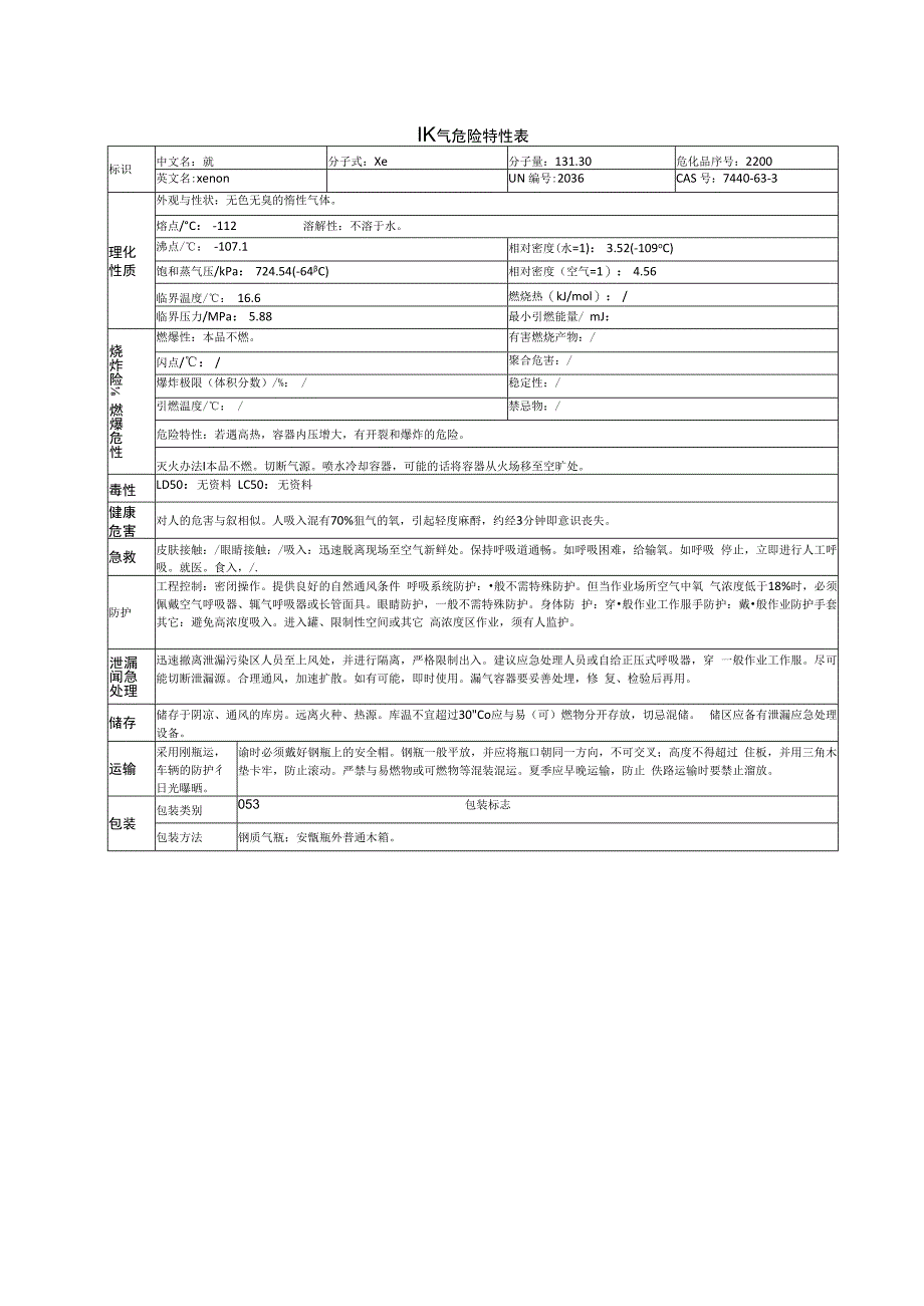 氙气危险特性表.docx_第1页