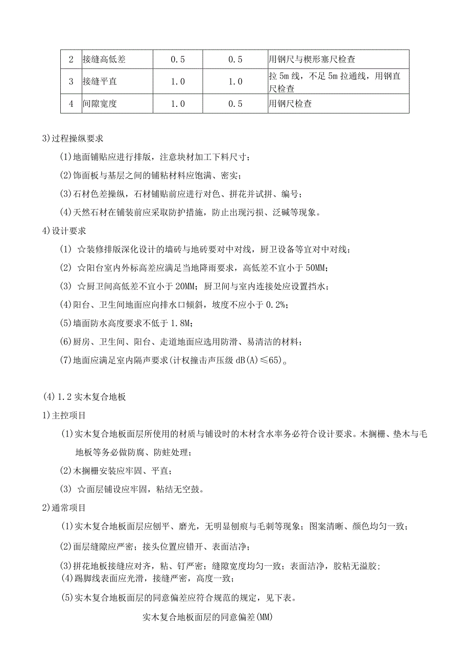 某大型房企精装修工程质量控制标准126.docx_第3页