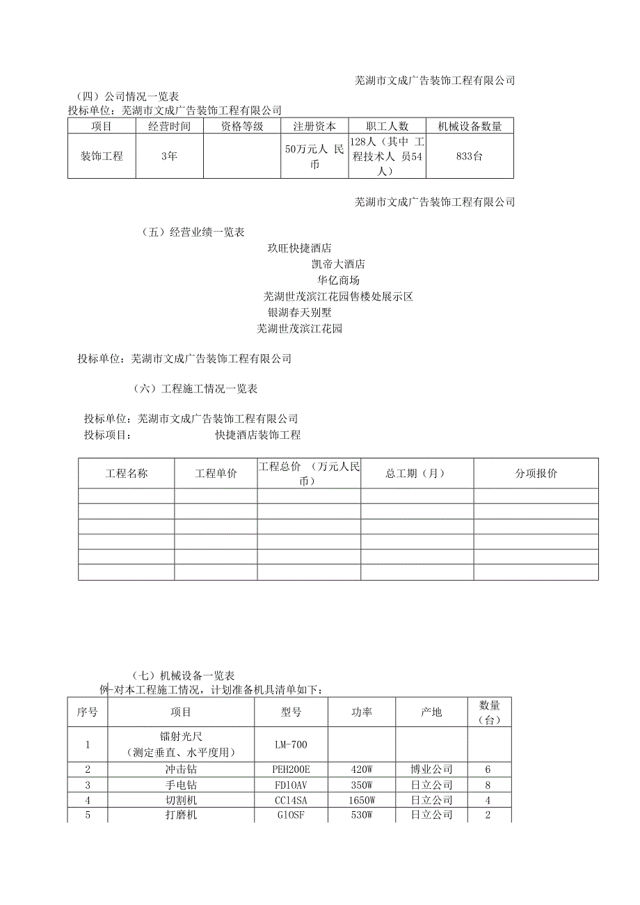 某快捷酒店装饰工程投标书.docx_第2页