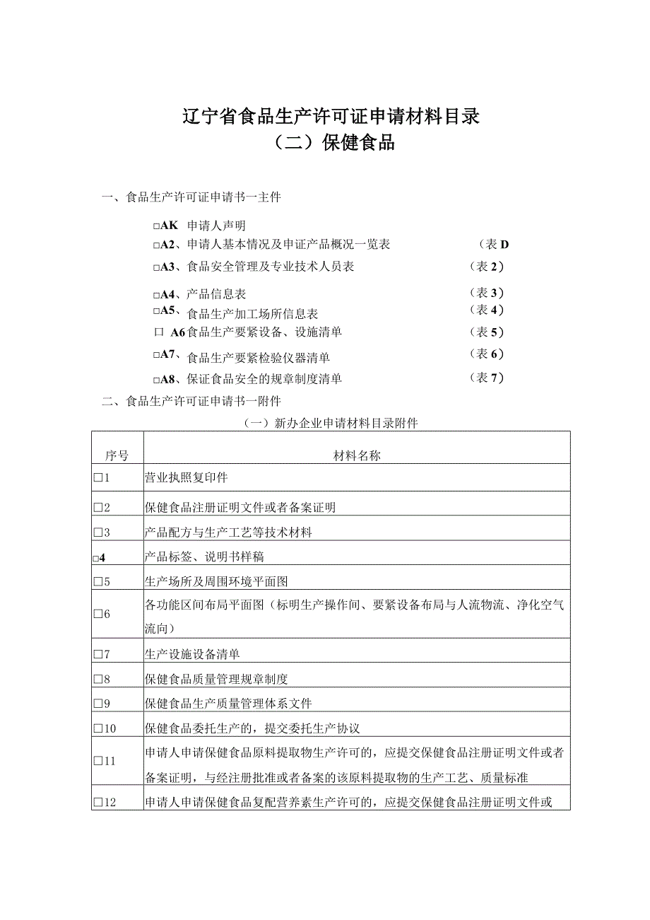 某省食品生产许可证申请材料.docx_第3页