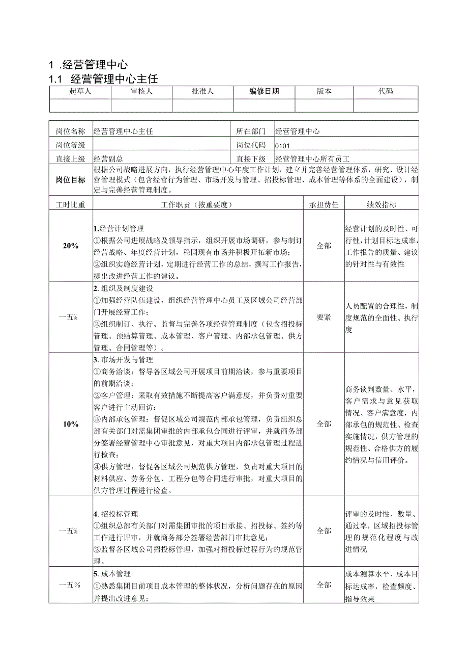 某建设集团岗位说明书.docx_第3页