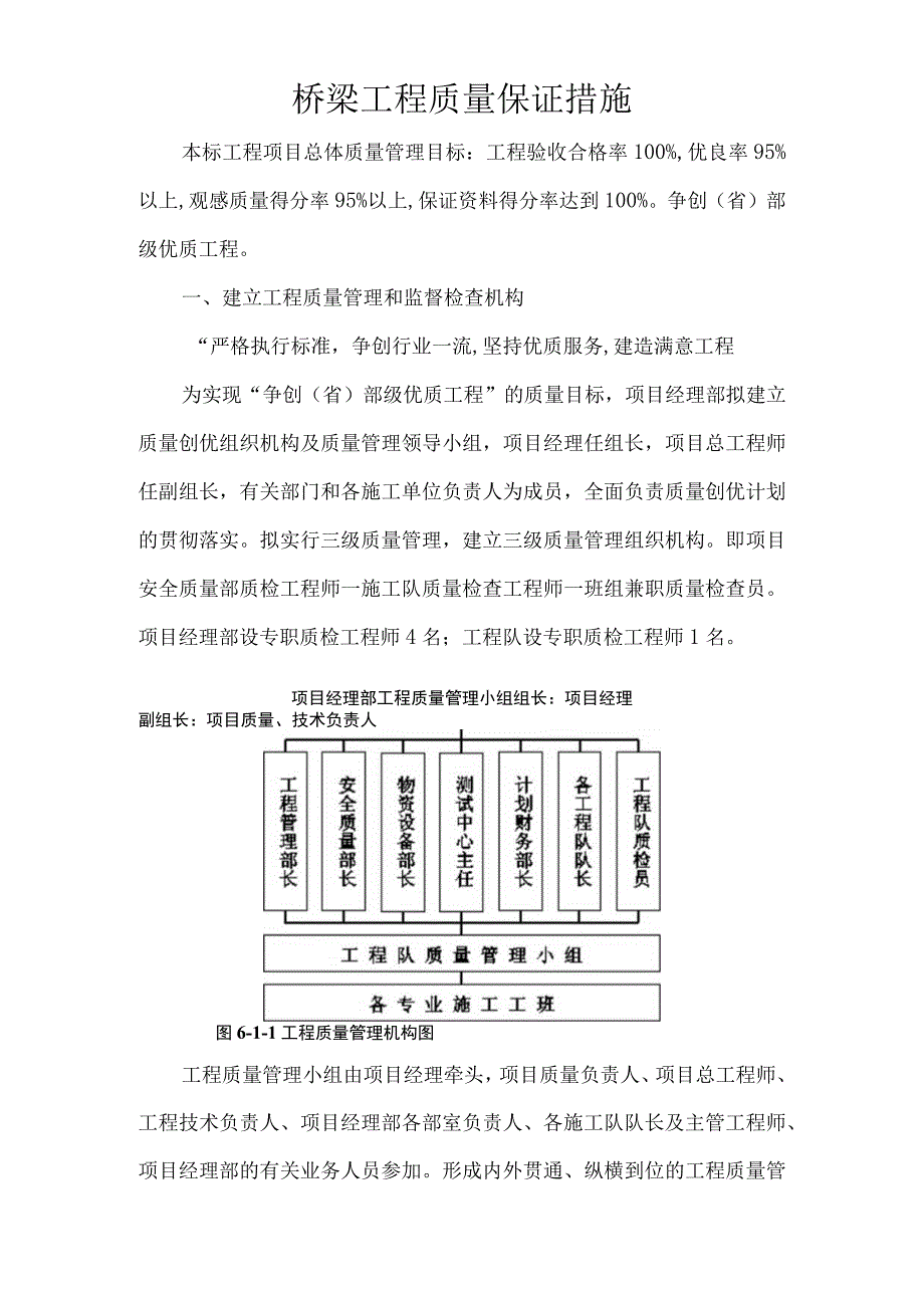 桥梁工程质量保证措施.docx_第1页