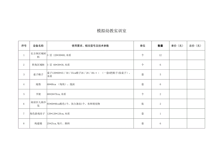 模拟幼教实训室项目参数.docx_第1页