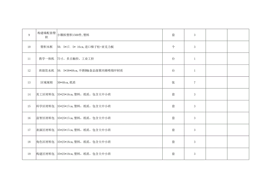 模拟幼教实训室项目参数.docx_第2页