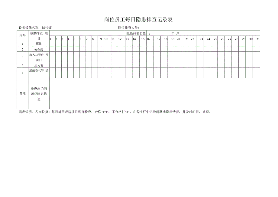 模具加工企业双体系资料之机加部设备点检表.docx_第1页