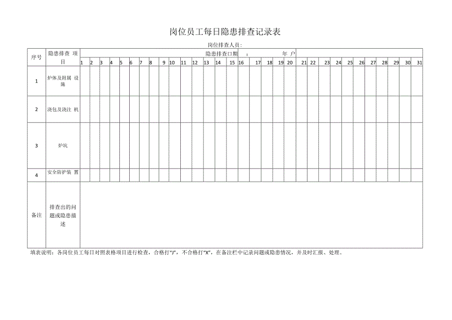 模具加工企业双体系资料之机加部设备点检表.docx_第3页