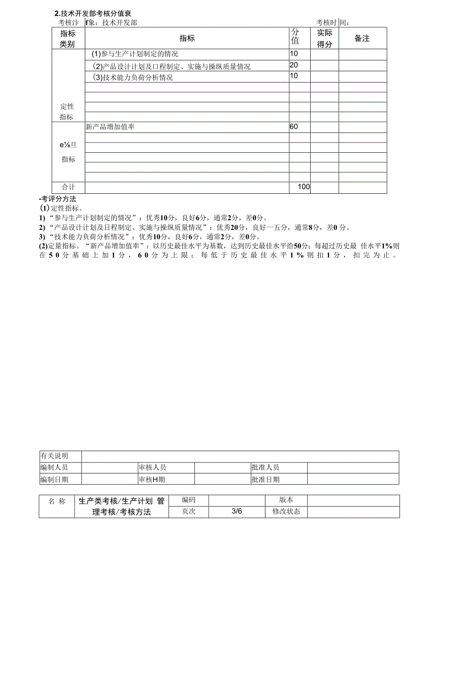 某铜业生产绩效考核KPI.docx_第2页