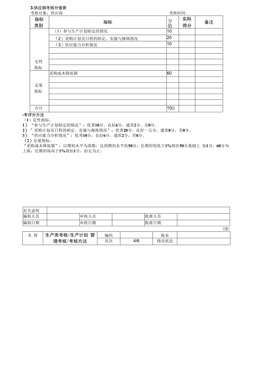 某铜业生产绩效考核KPI.docx_第3页