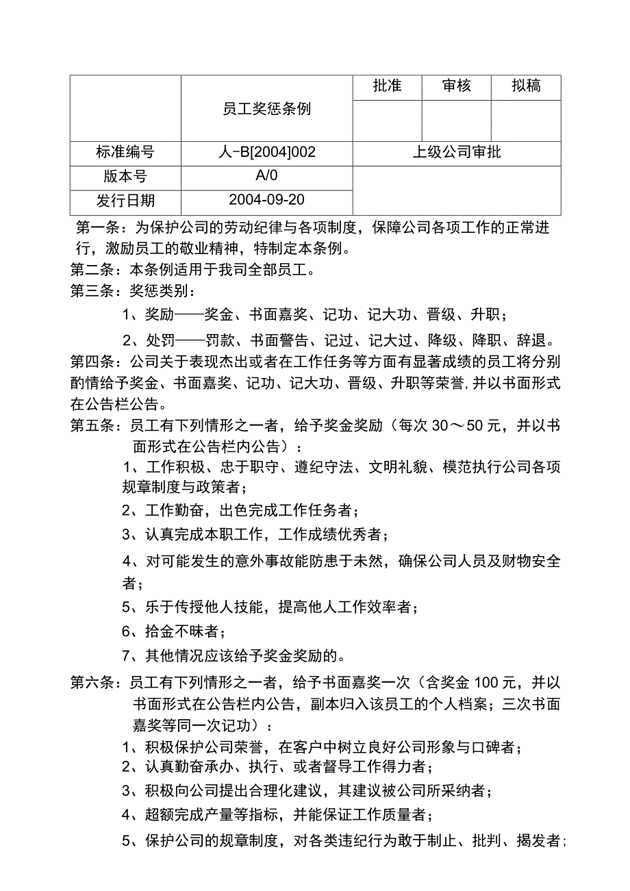 某某公司员工奖惩管理条例.docx_第1页