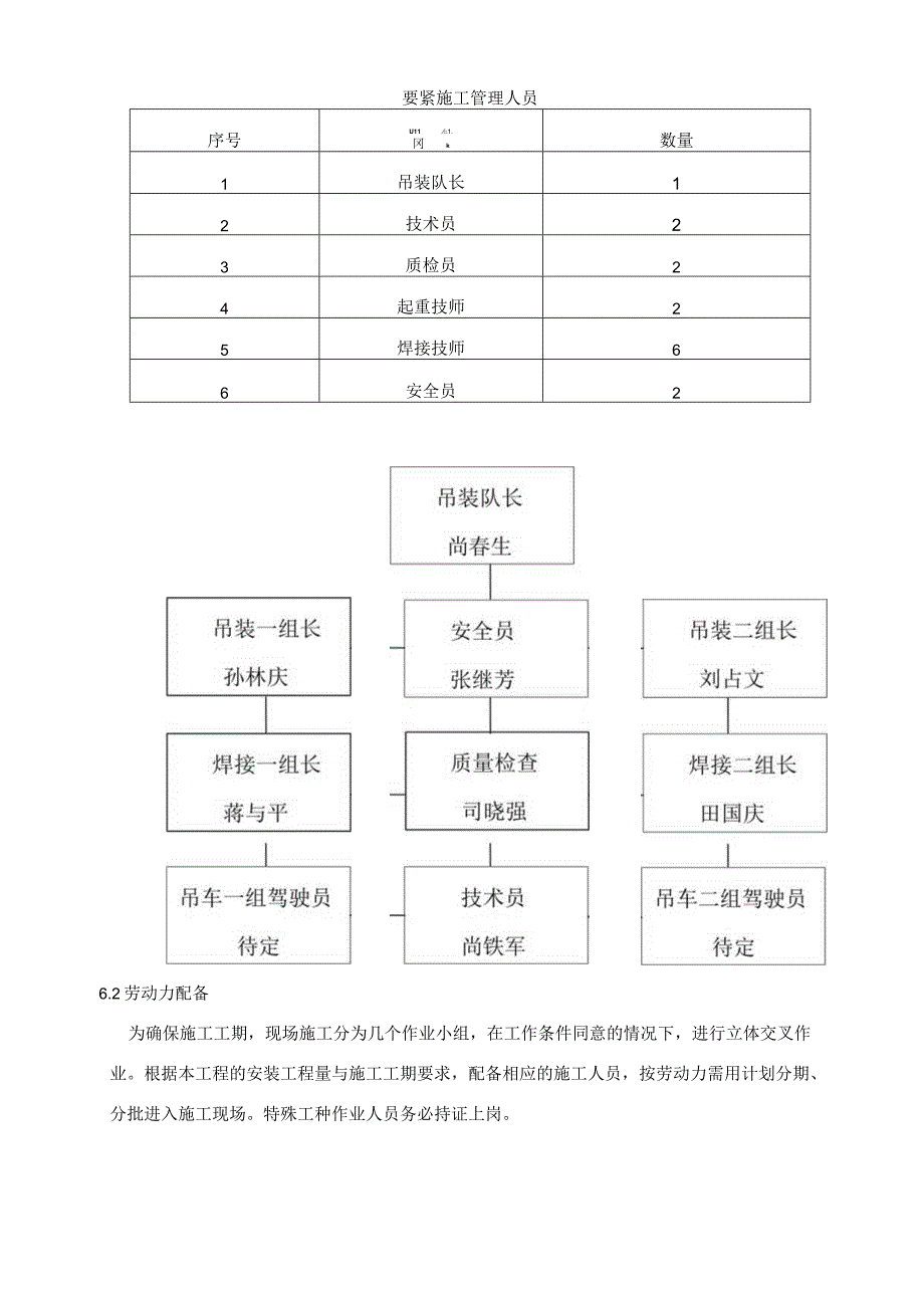 某铝业公司年产70万吨高精铝及加工材项目专项施工方案.docx_第2页