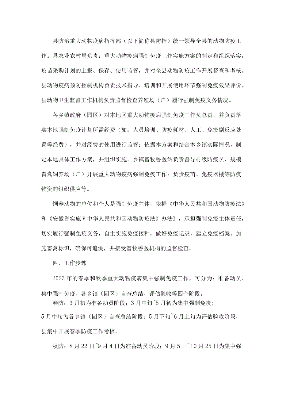 某县2023年动物疫病强制免疫实施方案.docx_第2页