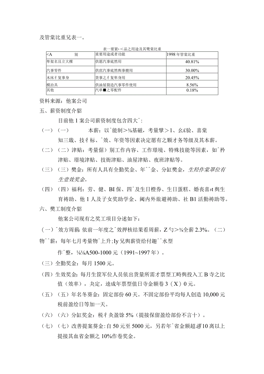 某某公司案例以成果分享计划提升生产力研究.docx_第3页