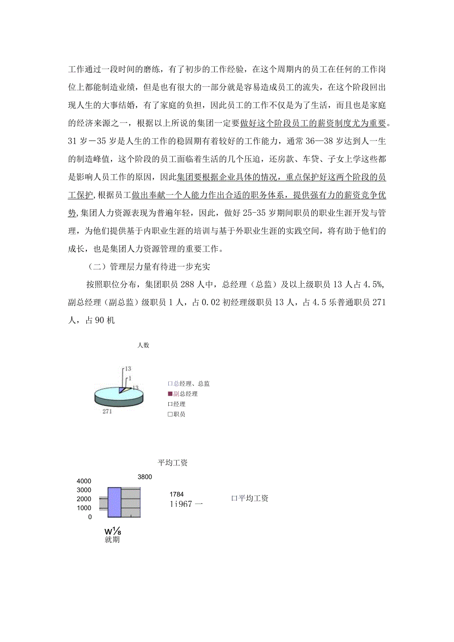 某地产集团0607年人力资源报告.docx_第3页