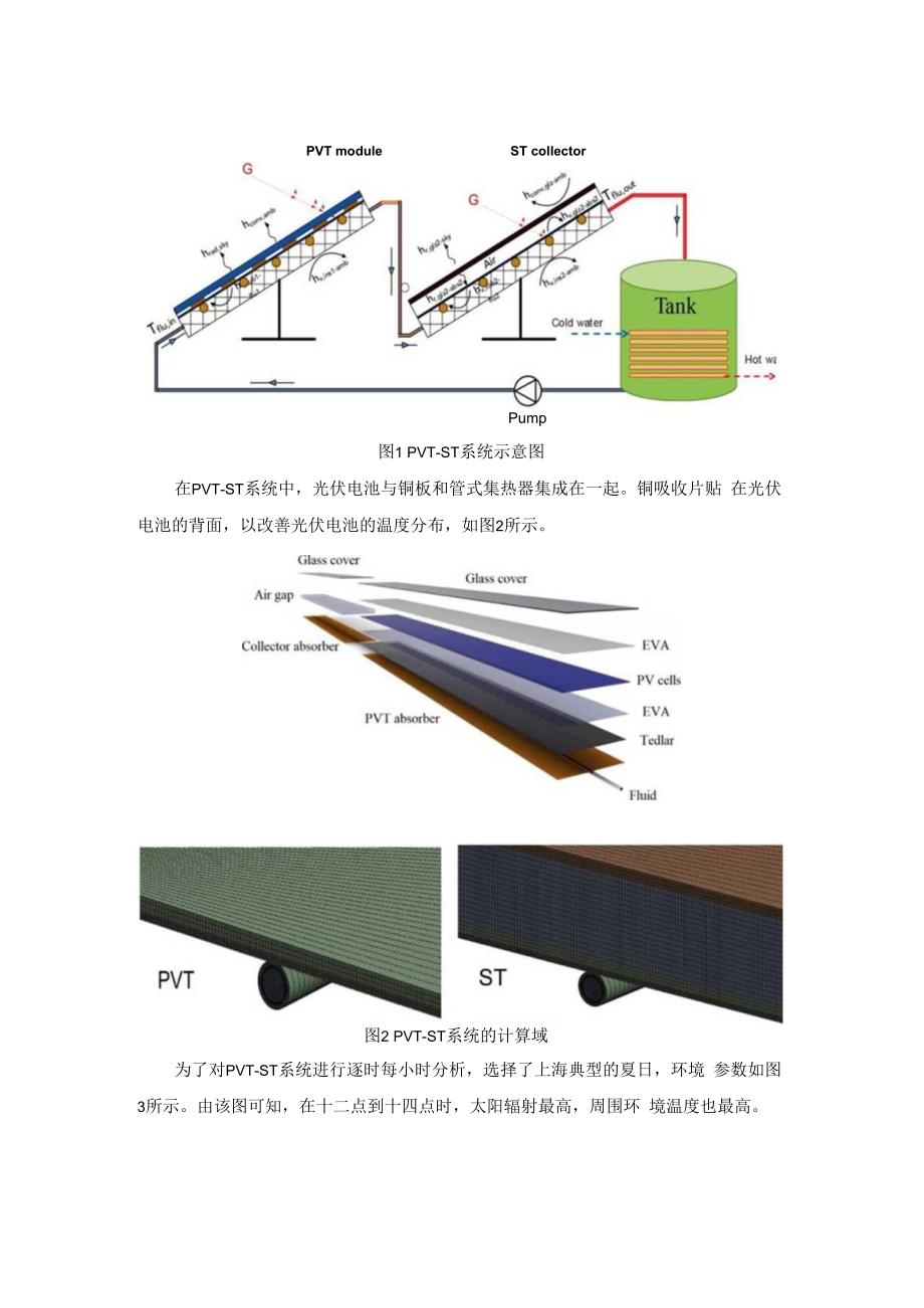 混合纳米流体在新型光伏光热系统和太阳能集热器组合系统中的应用.docx_第2页