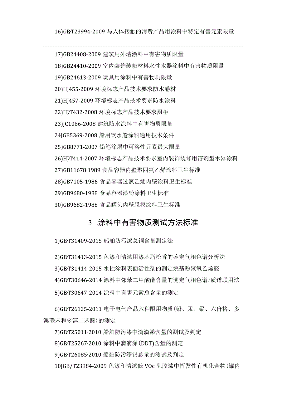 涂料中有害物质限量的标准和测试方法清单.docx_第2页