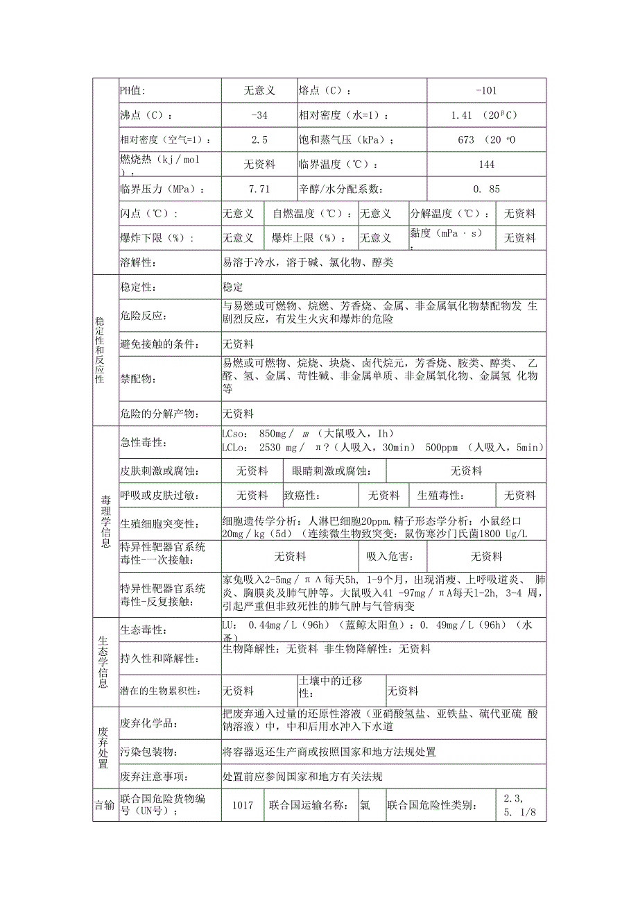 氯的安全技术说明书.docx_第3页