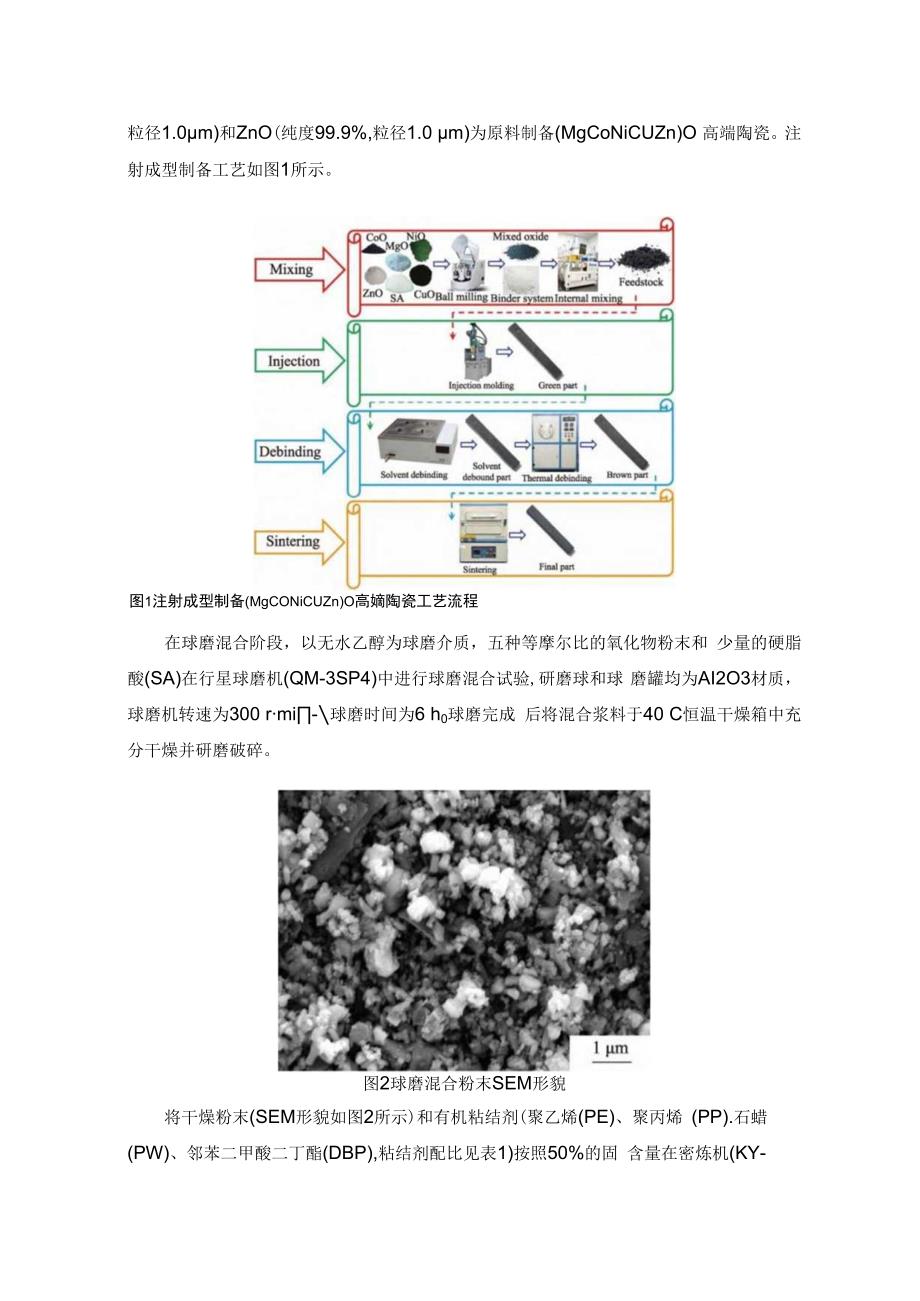 注射成型(MgCoNiCuZn)O高熵陶瓷的微观组织与性能.docx_第2页