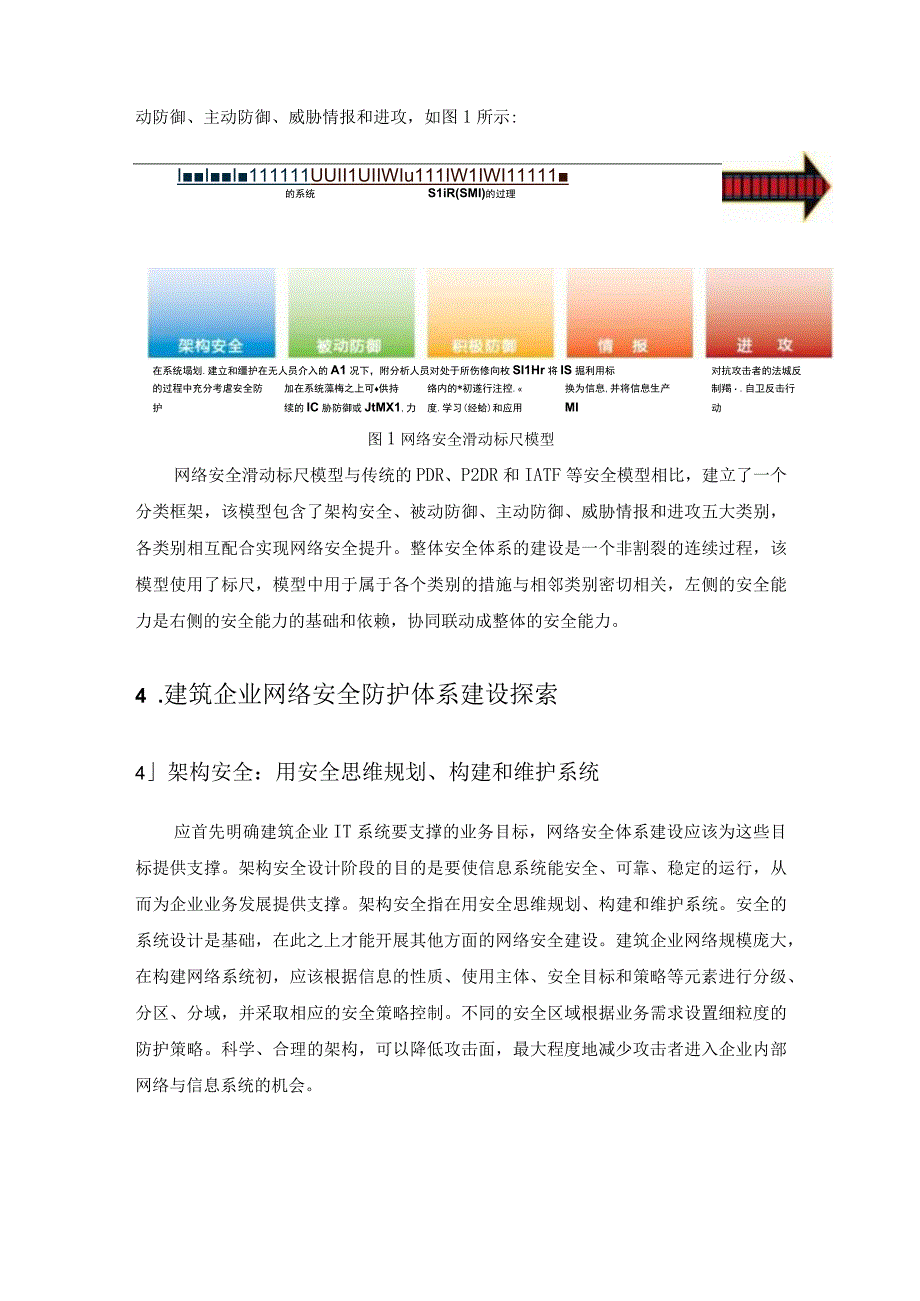 浅析基于网络安全滑动标尺模型的建筑企业网络安全体系建设.docx_第3页