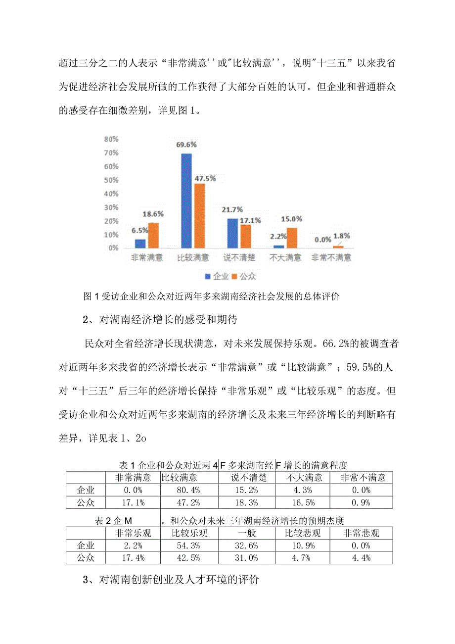 湖南省十三五规划中期评估网络调查结果分析报告.docx_第2页