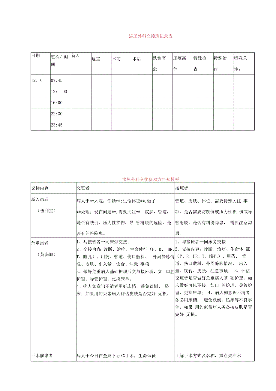 泌尿外科交接班工作流程模板.docx_第3页