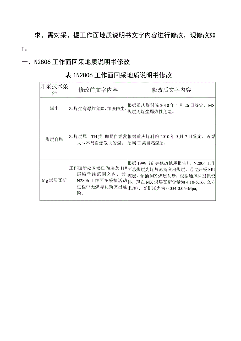 渝阳煤矿采掘工作面地质说明书.docx_第2页