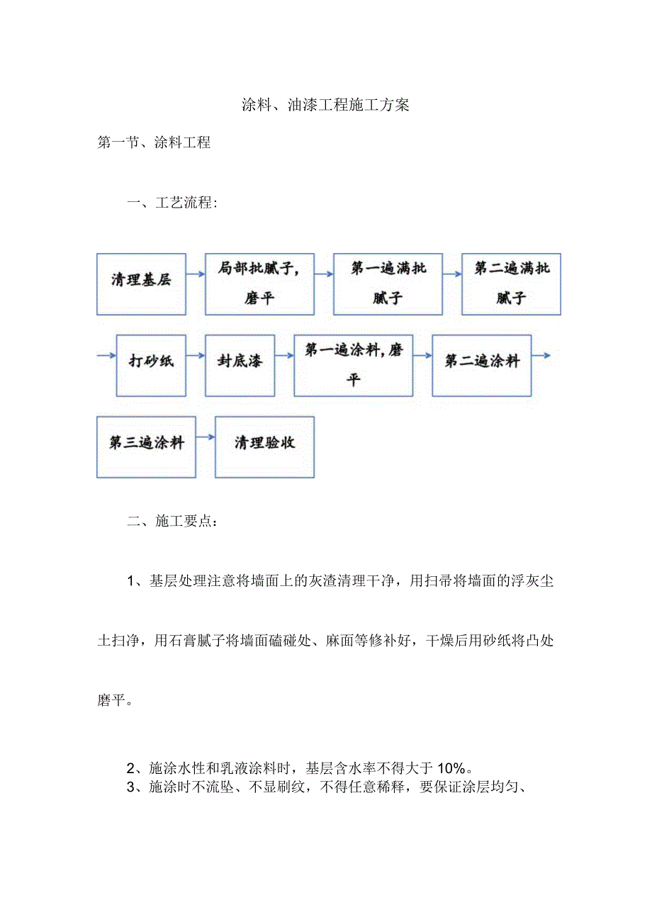 涂料油漆工程施工方案.docx_第1页