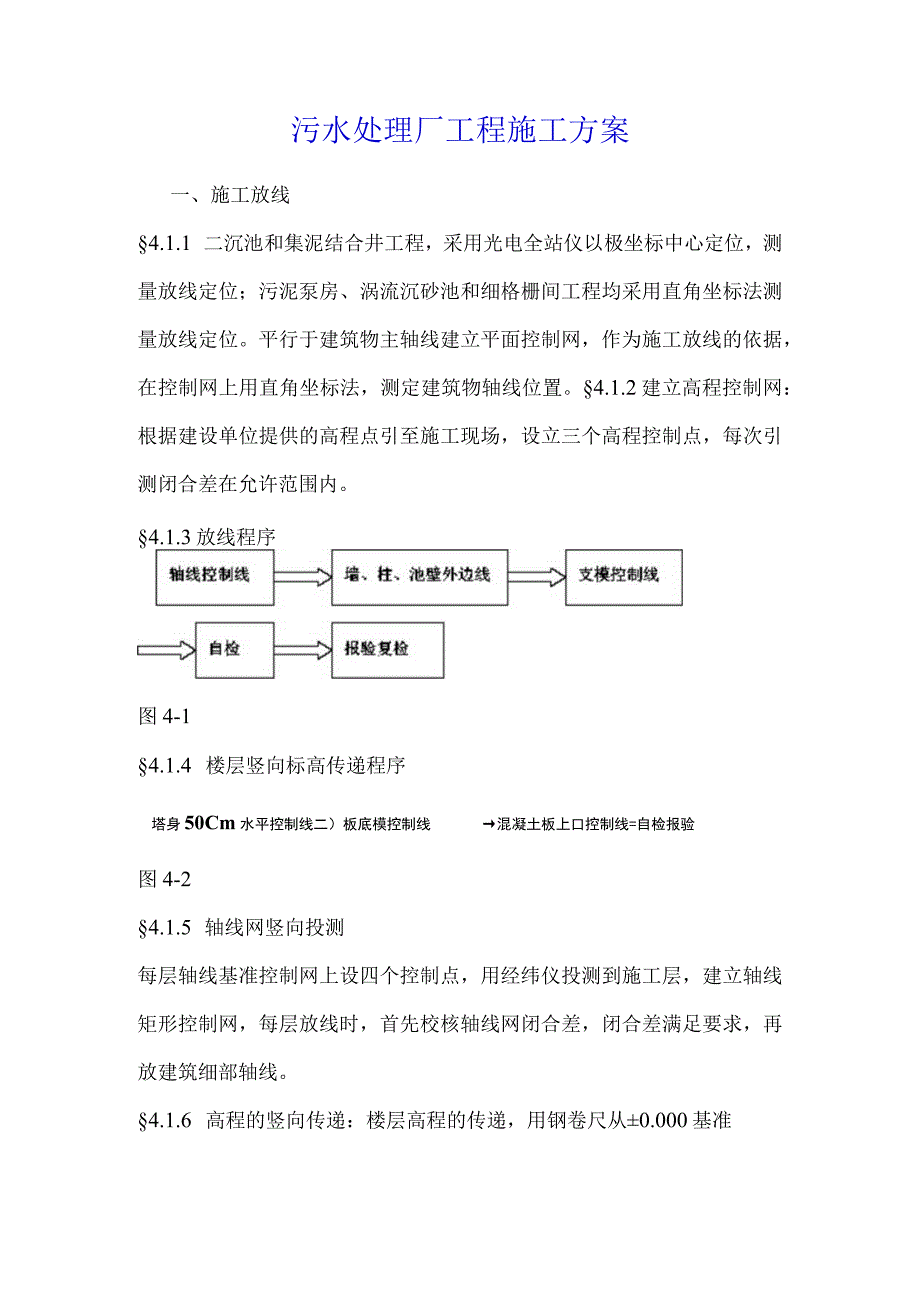 污水处理厂工程施工方案.docx_第1页