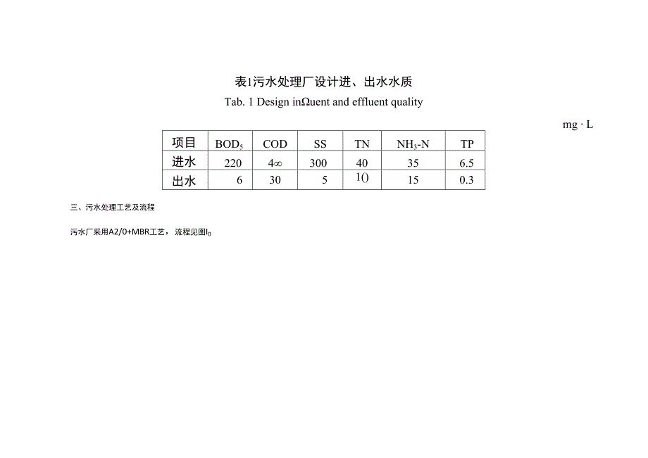 污水厂A2O+MBR工艺介绍.docx_第2页