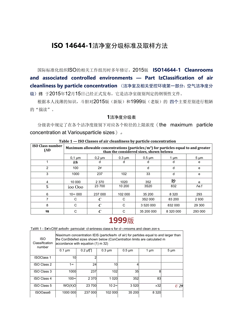 洁净度等级和检测方法.docx_第2页