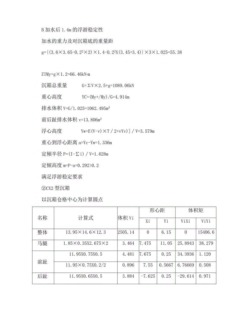 海上沉箱浮游稳定性验算书.docx_第2页