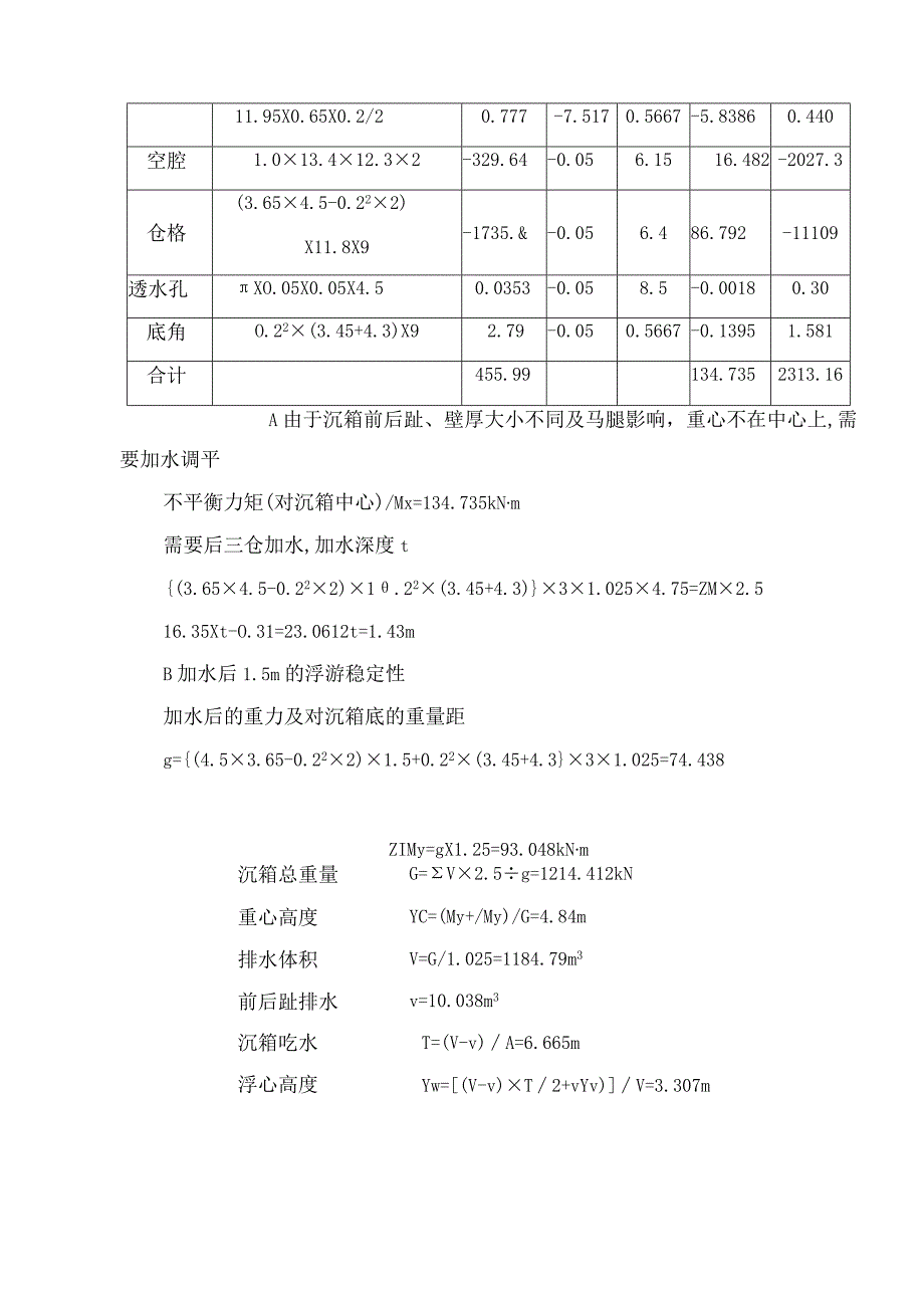 海上沉箱浮游稳定性验算书.docx_第3页