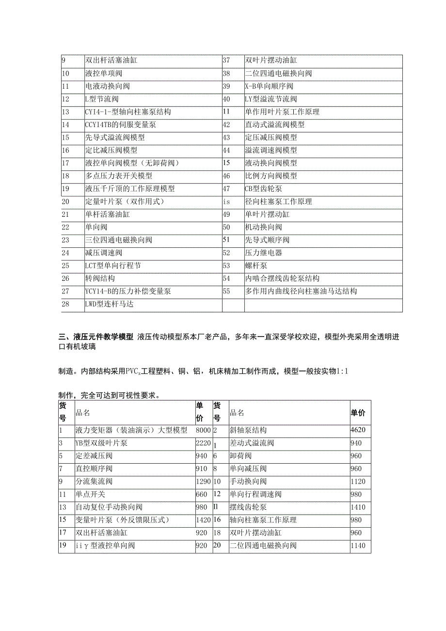 液压元件教学模型.docx_第2页