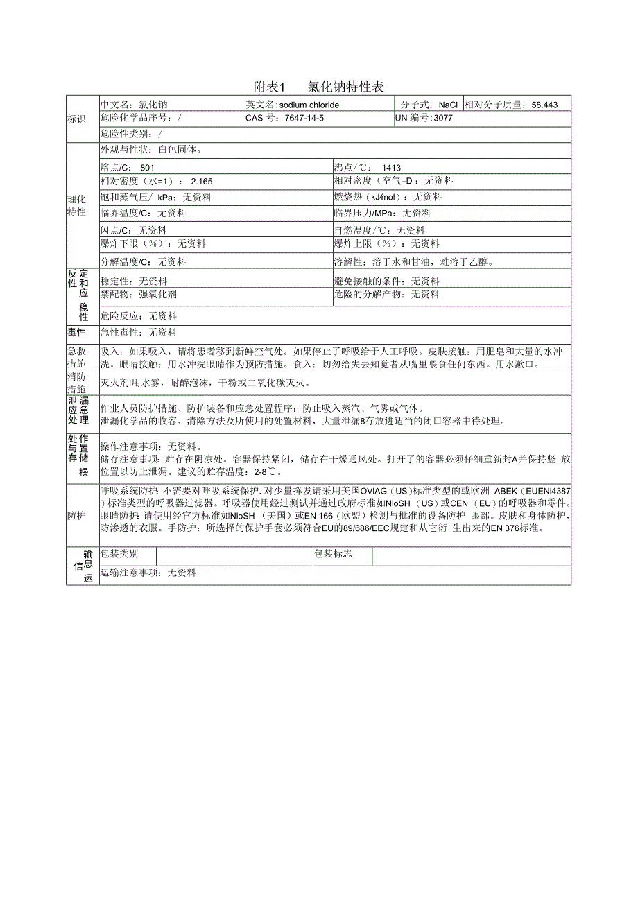 氯化钠特性表.docx_第1页