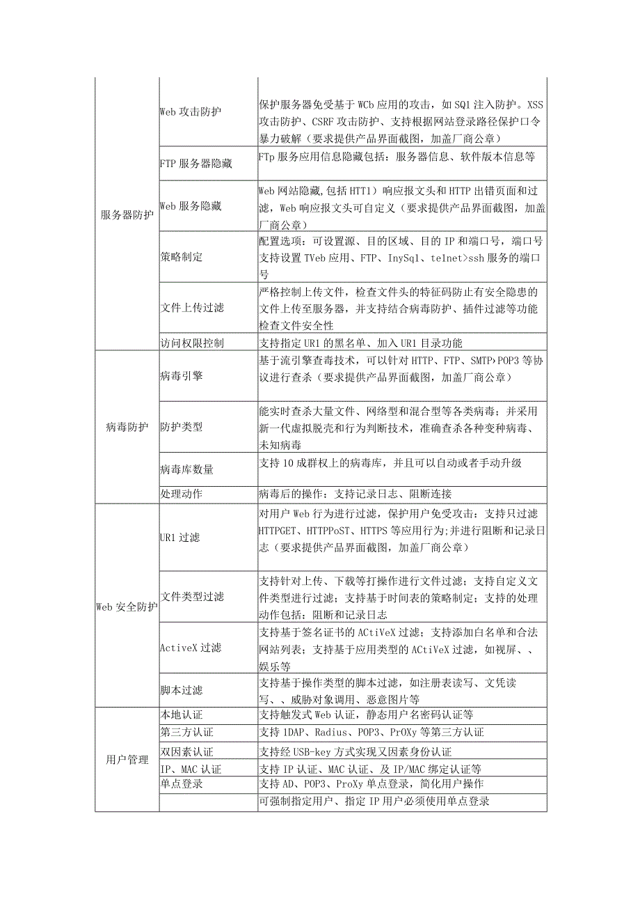 深信服万兆应用防火墙招标参数.docx_第3页