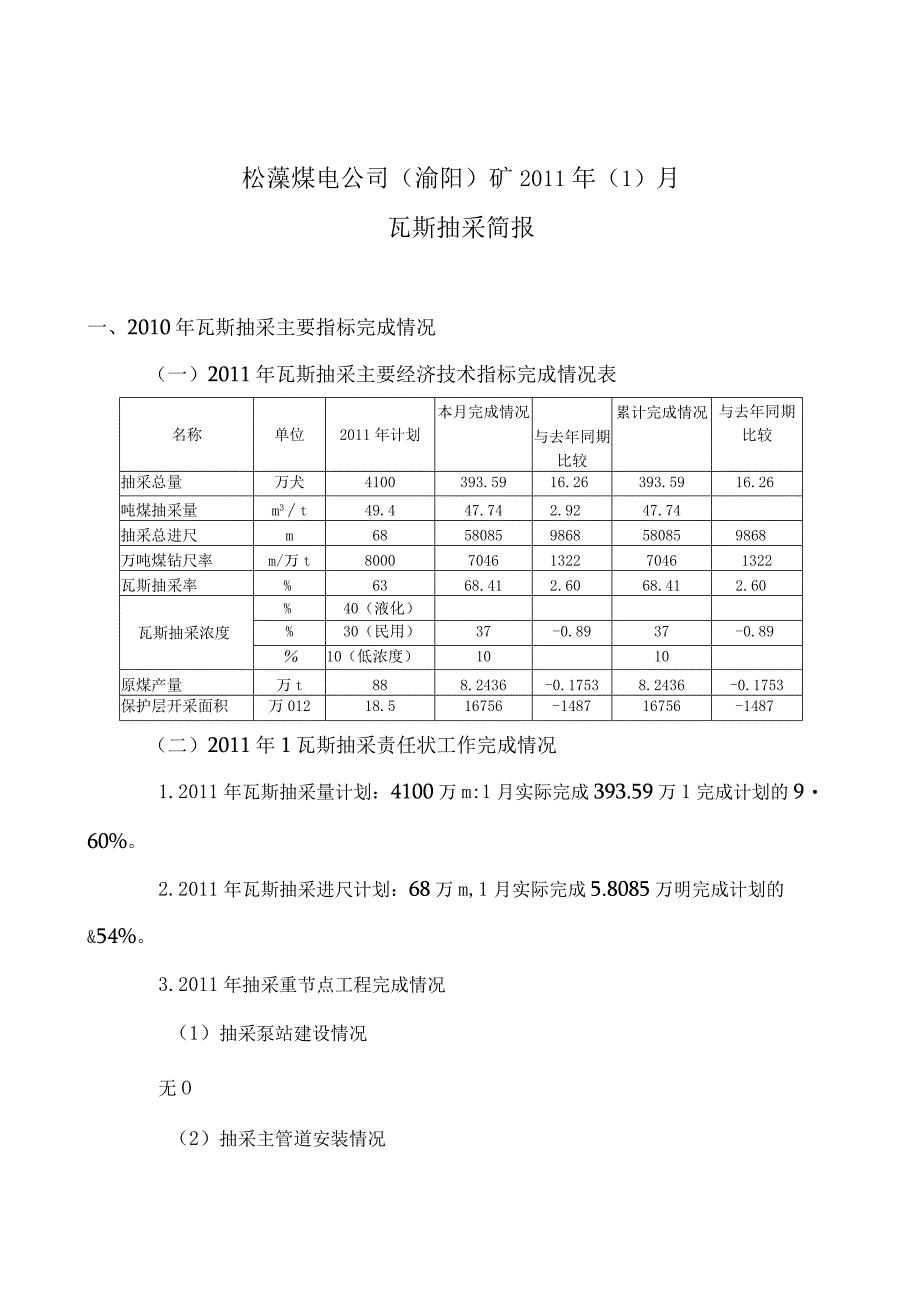 渝阳煤矿1月瓦斯抽采简报.docx_第1页