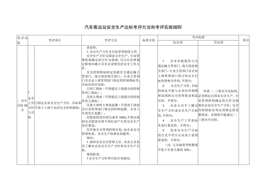 汽车客运站安全生产达标考评方法和考评实施细则.docx_第1页