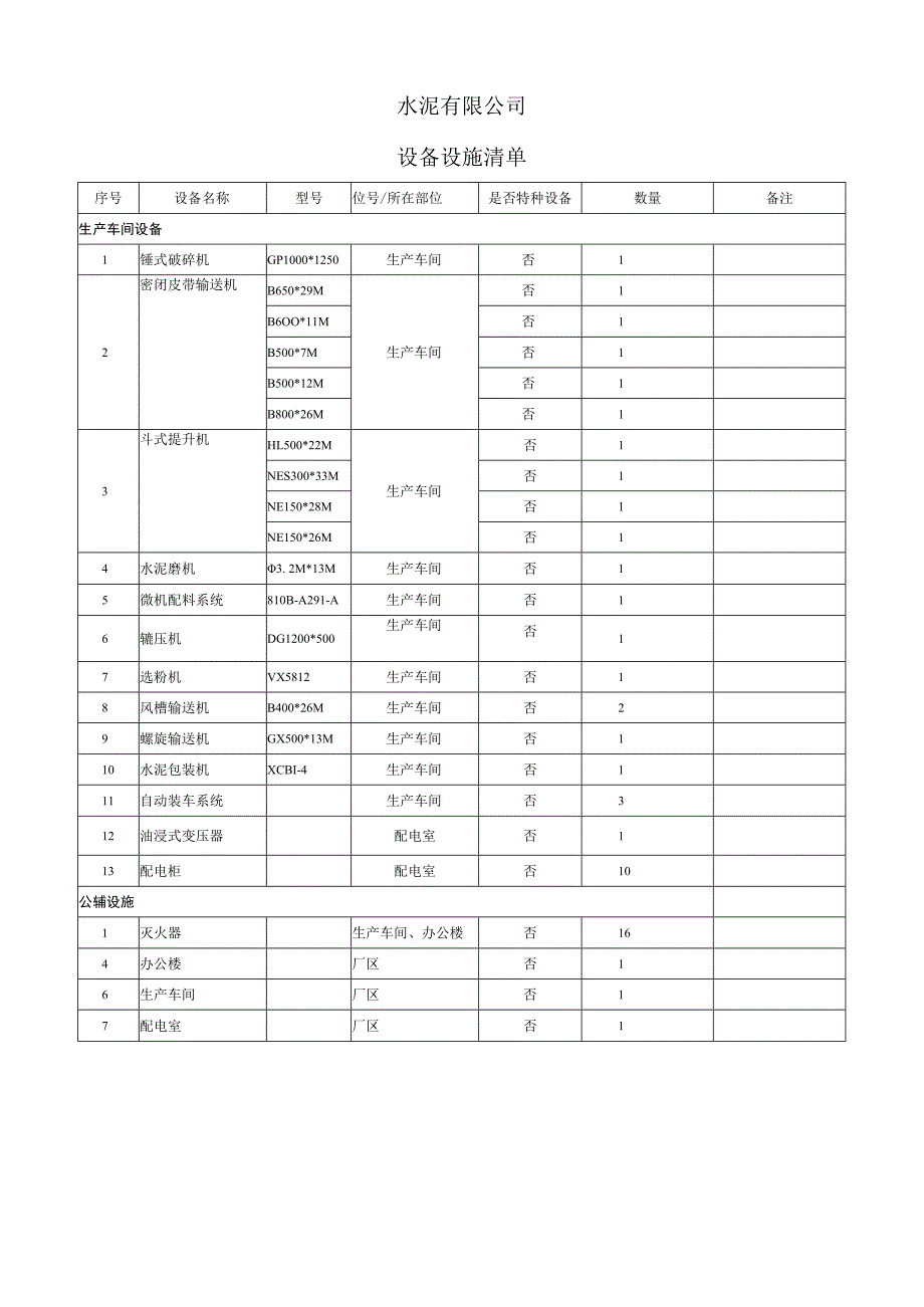 水泥厂安全资料之设备设施清单.docx_第1页