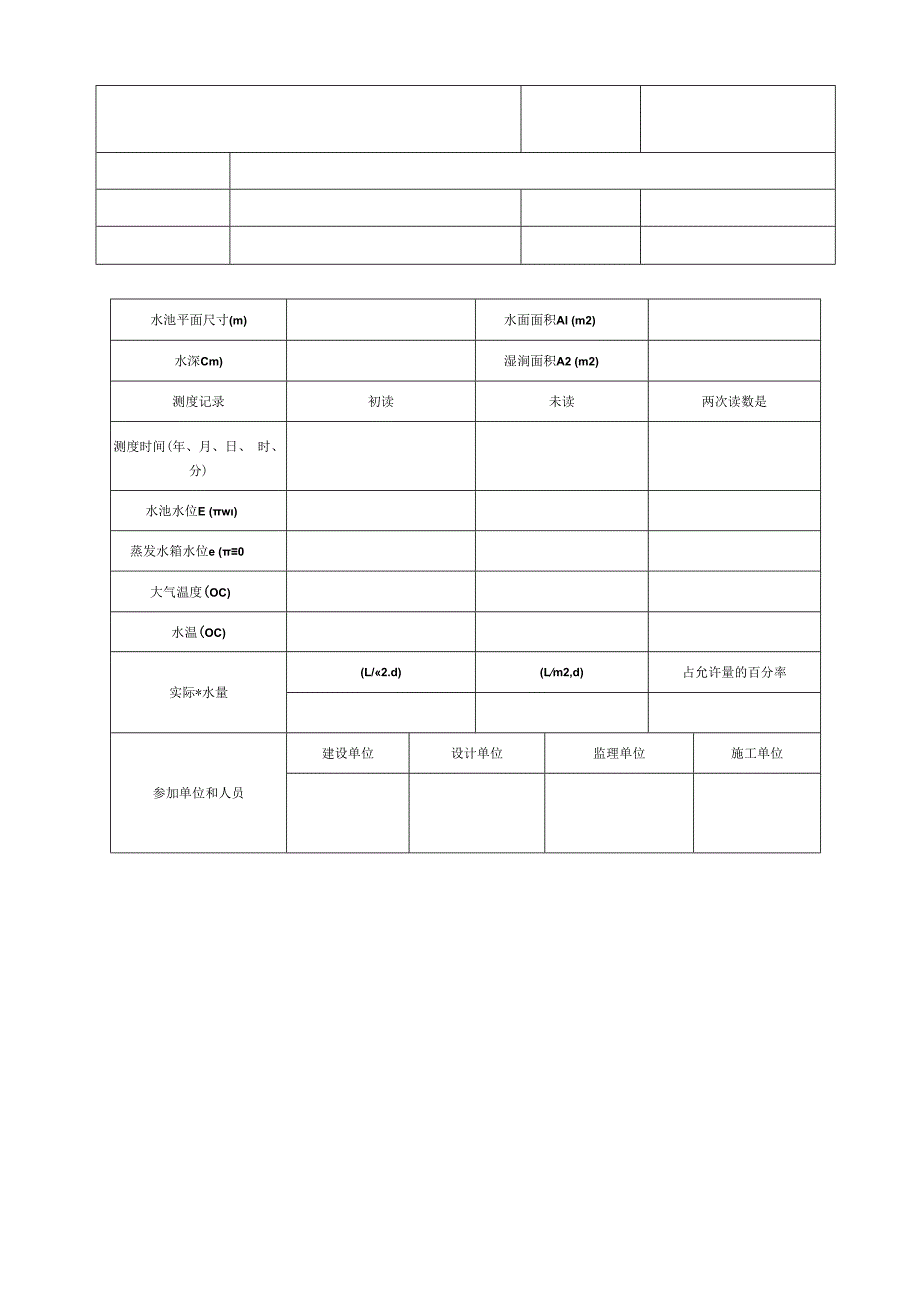 污水处理池满水试验技术交底.docx_第3页