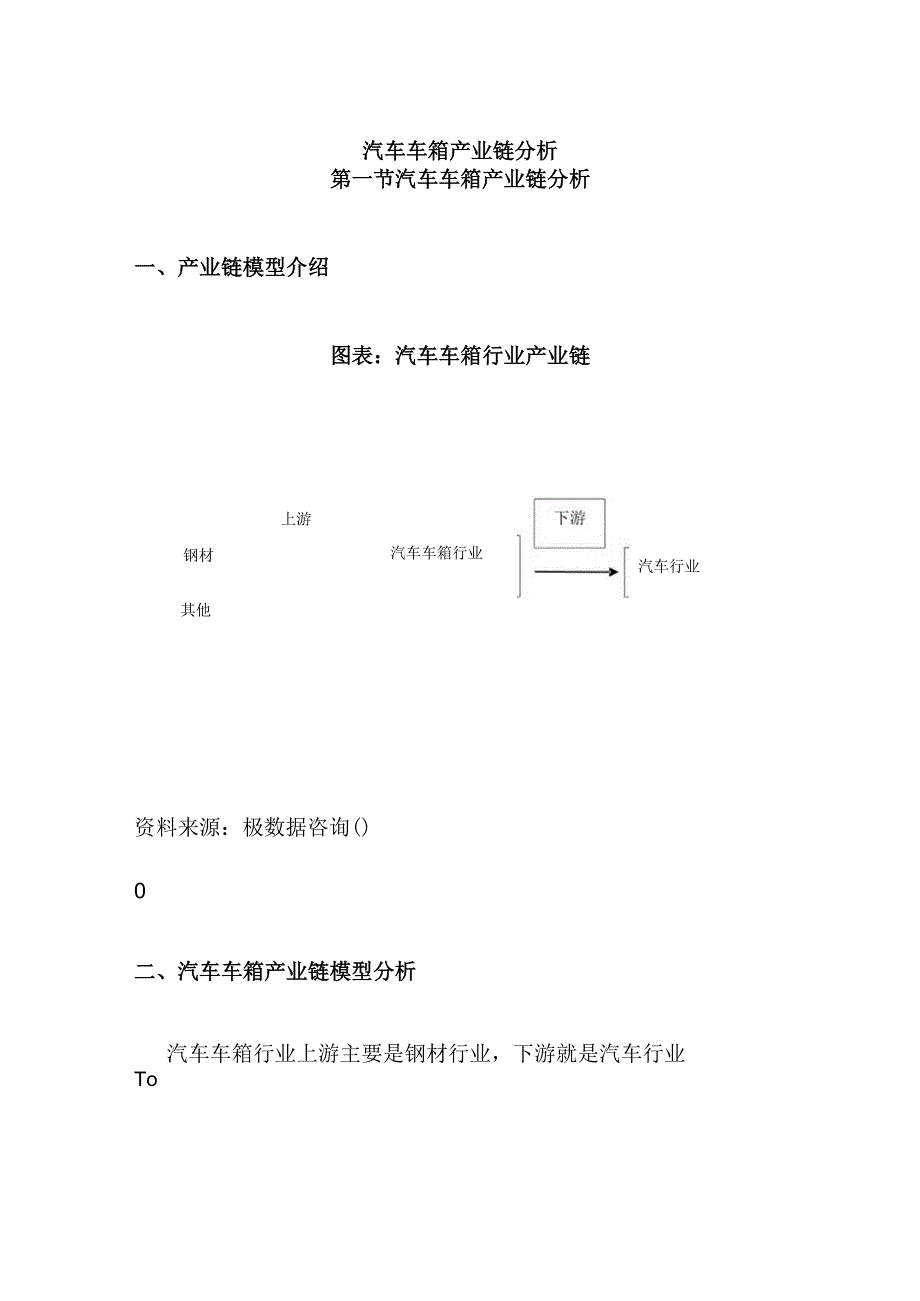 汽车车箱产业链分析.docx_第1页