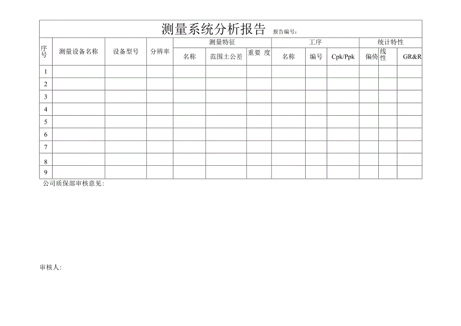 测量系统分析报告.docx_第1页