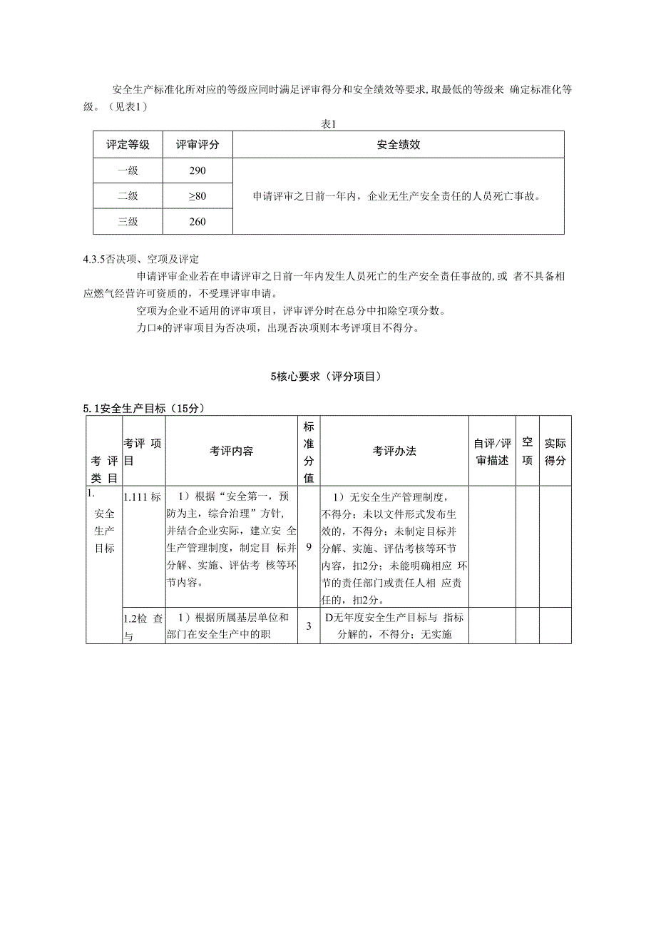 江西省城镇燃气经营企业安全生产标准化评定标准.docx_第3页