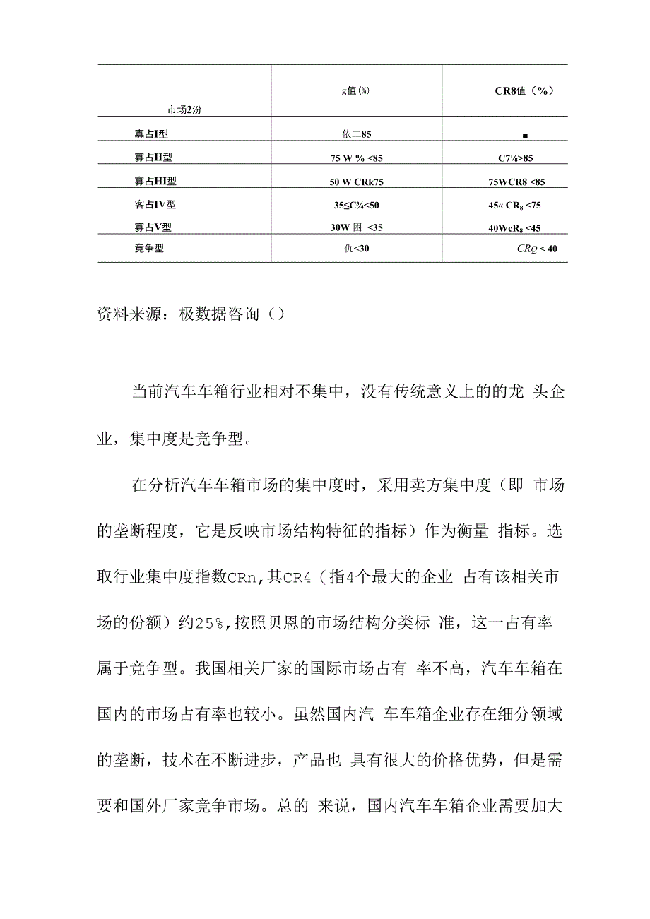 汽车车箱行业特性分析.docx_第3页