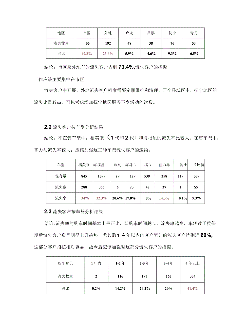 汽车4S店客户流失分析及邀约技巧（含邀约话术）.docx_第2页