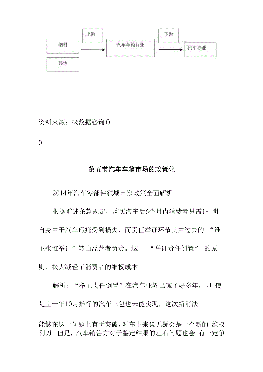 汽车车箱行业概述.docx_第2页