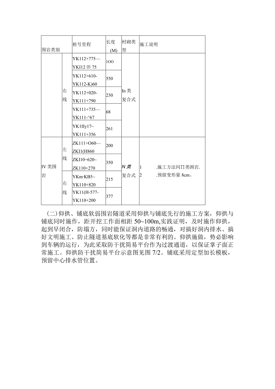 洞身衬砌施工方案.docx_第3页