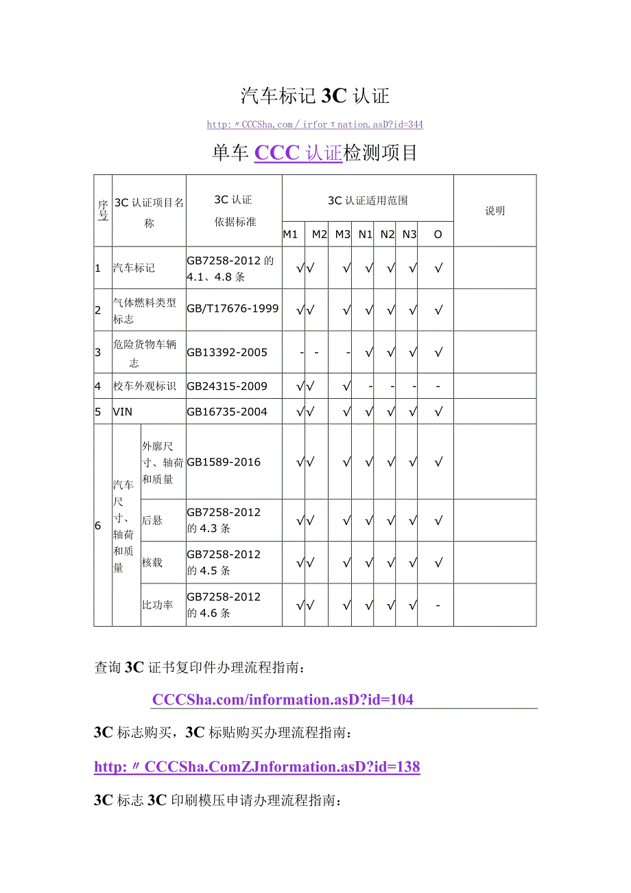 汽车标记3C认证单车CCC认证检测项目.docx_第1页