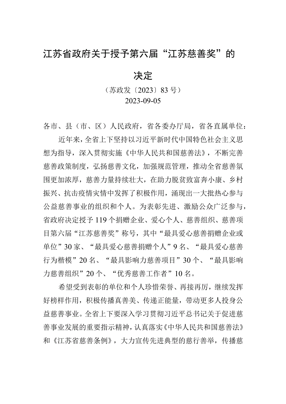 江苏省政府关于授予第六届江苏慈善奖的决定.docx_第1页