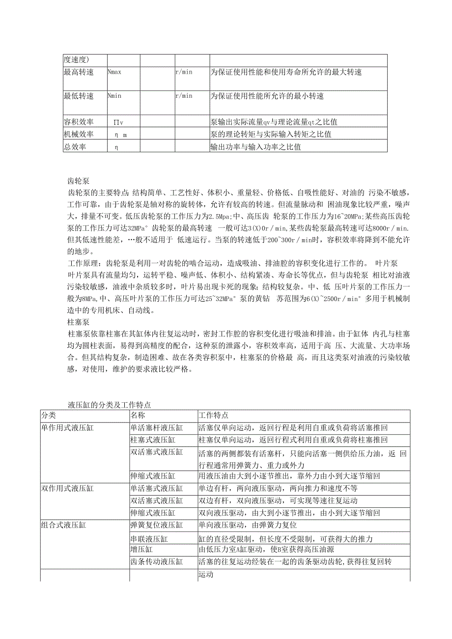 液压泵元件的选择.docx_第2页